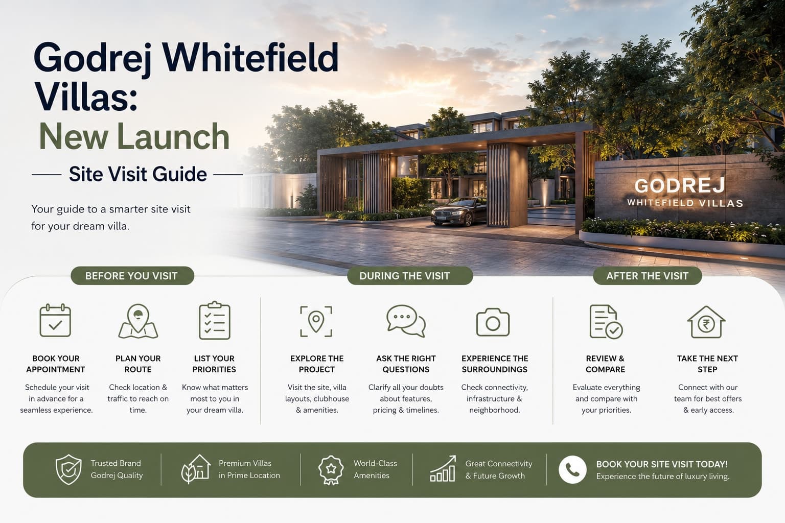 Godrej Whitefield Villas: New Launch Site Visit Guide