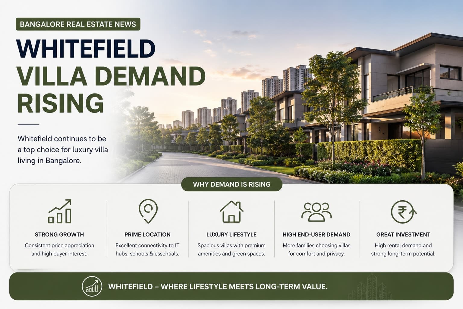 Bangalore Real Estate News: Whitefield Villa Demand Rising