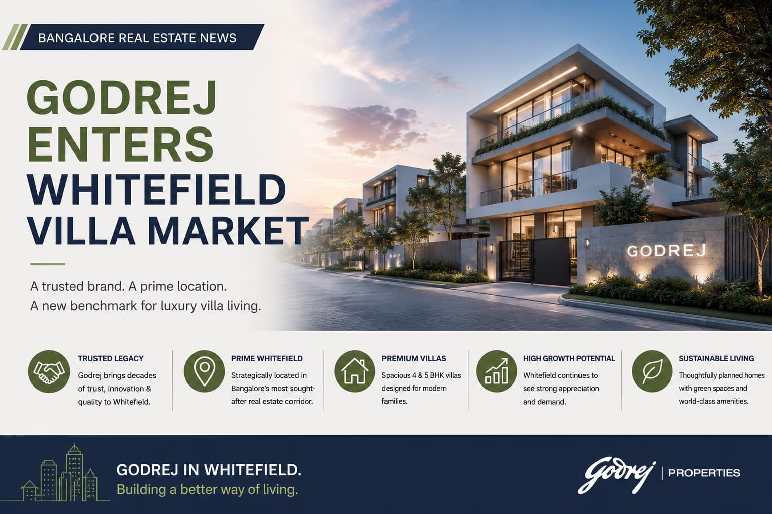 Bangalore Real Estate News: Godrej Enters Whitefield Villa Market
