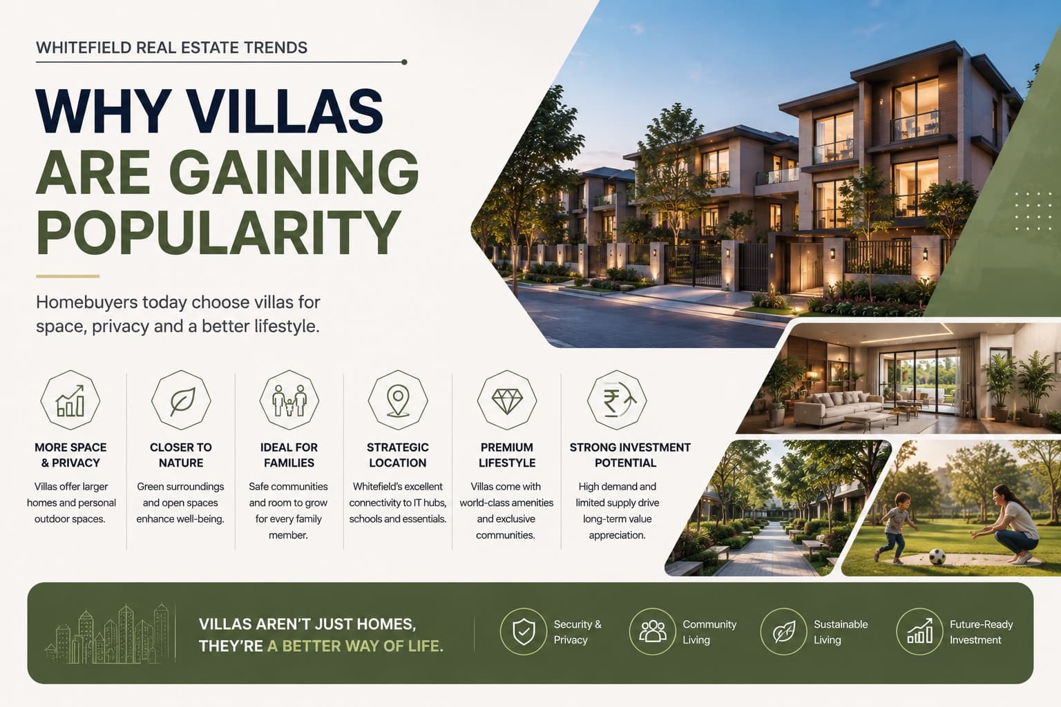 Whitefield Real Estate Trends: Why Villas Are Gaining Popularity