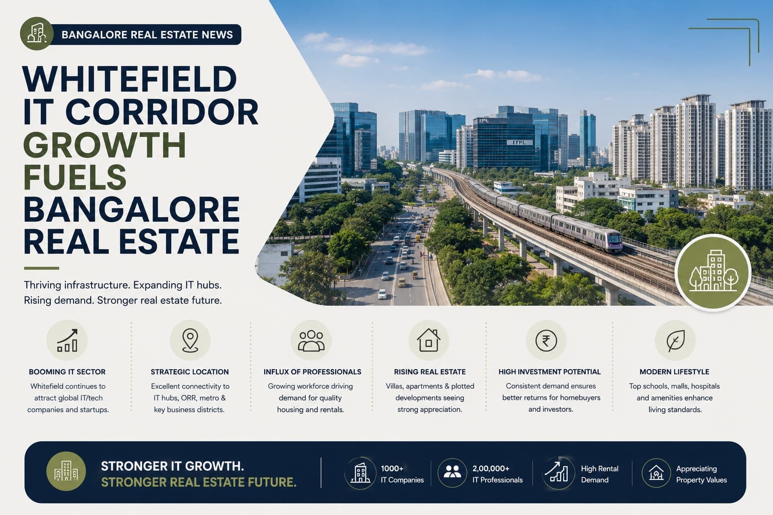 Whitefield IT Corridor Growth Fuels Bangalore Real Estate News