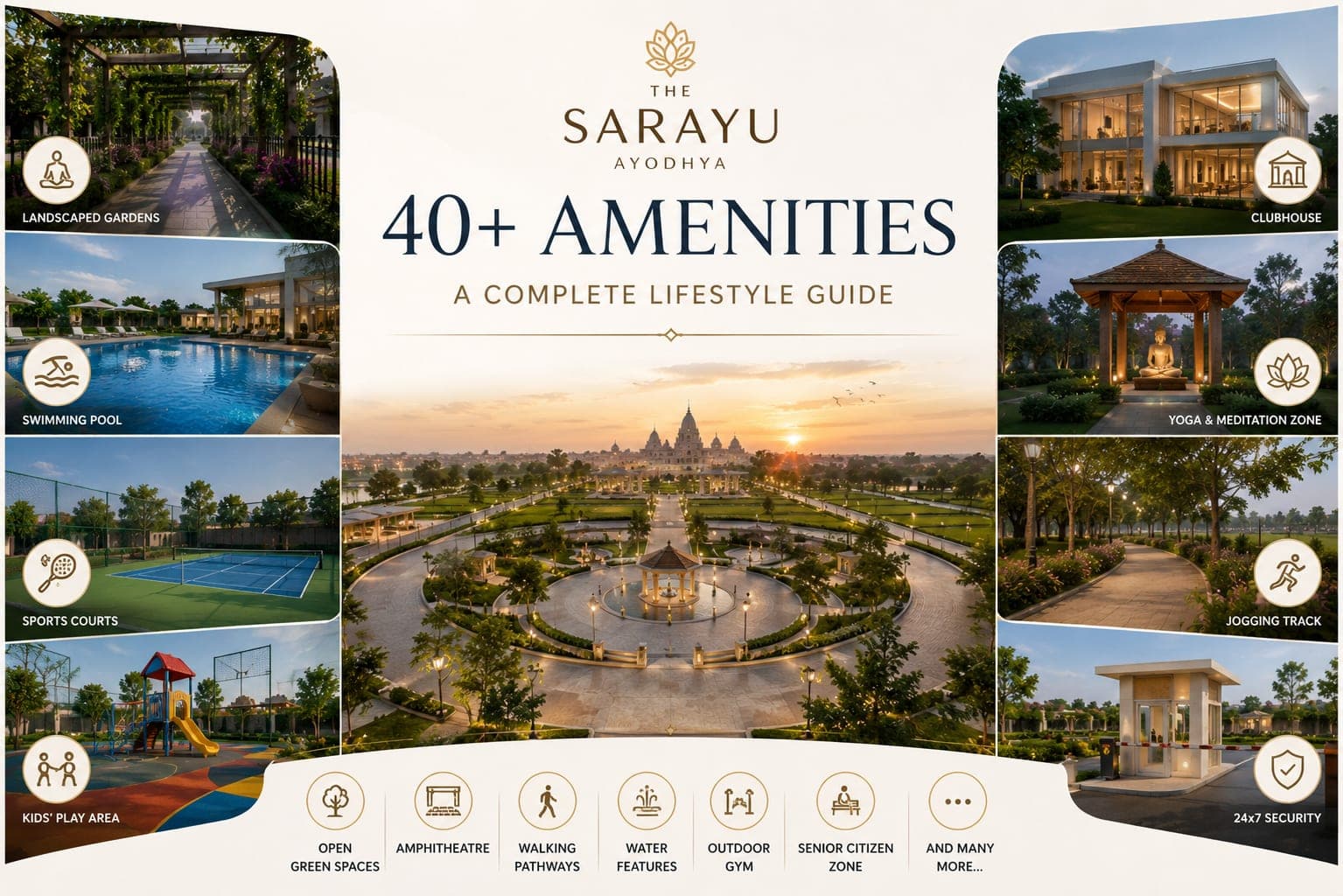 40+ Amenities at The Sarayu Ayodhya: A Complete Lifestyle Guide
