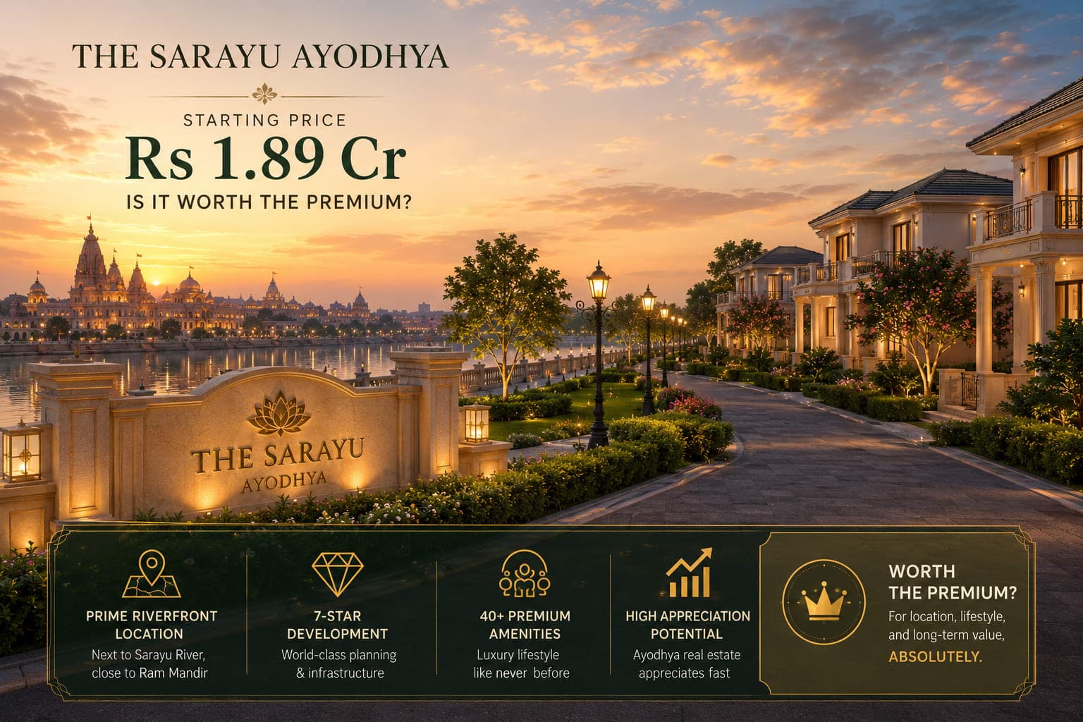 The Sarayu Ayodhya Starting Price Rs 1.89 Cr: Is It Worth the Premium?