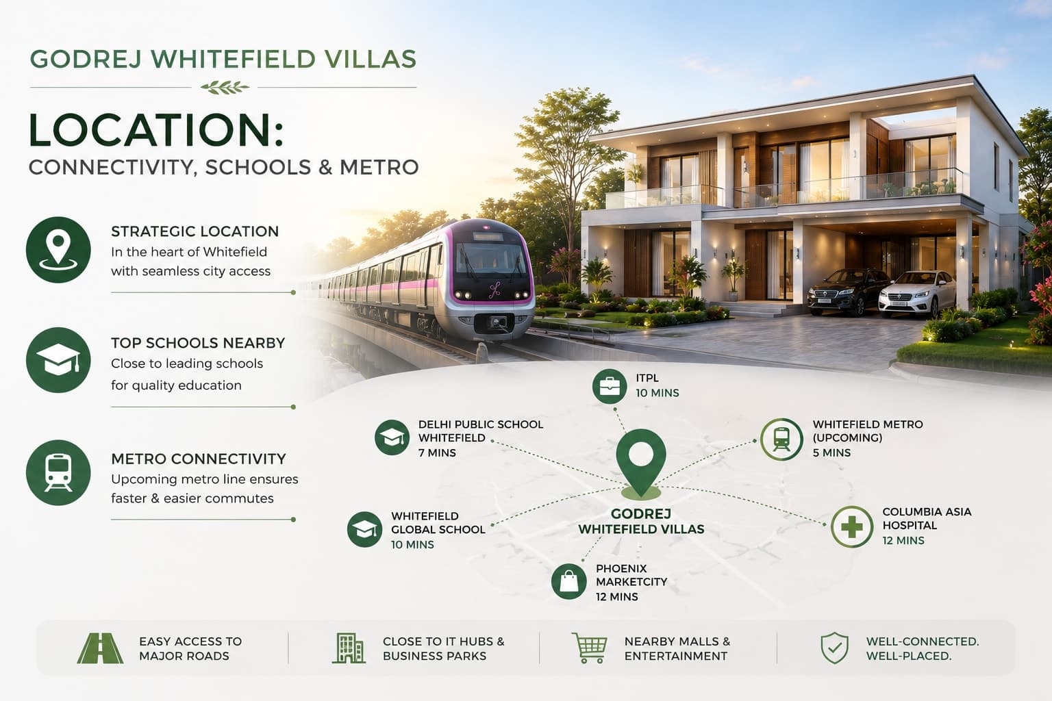 Godrej Whitefield Villas Location: Connectivity, Schools & Metro