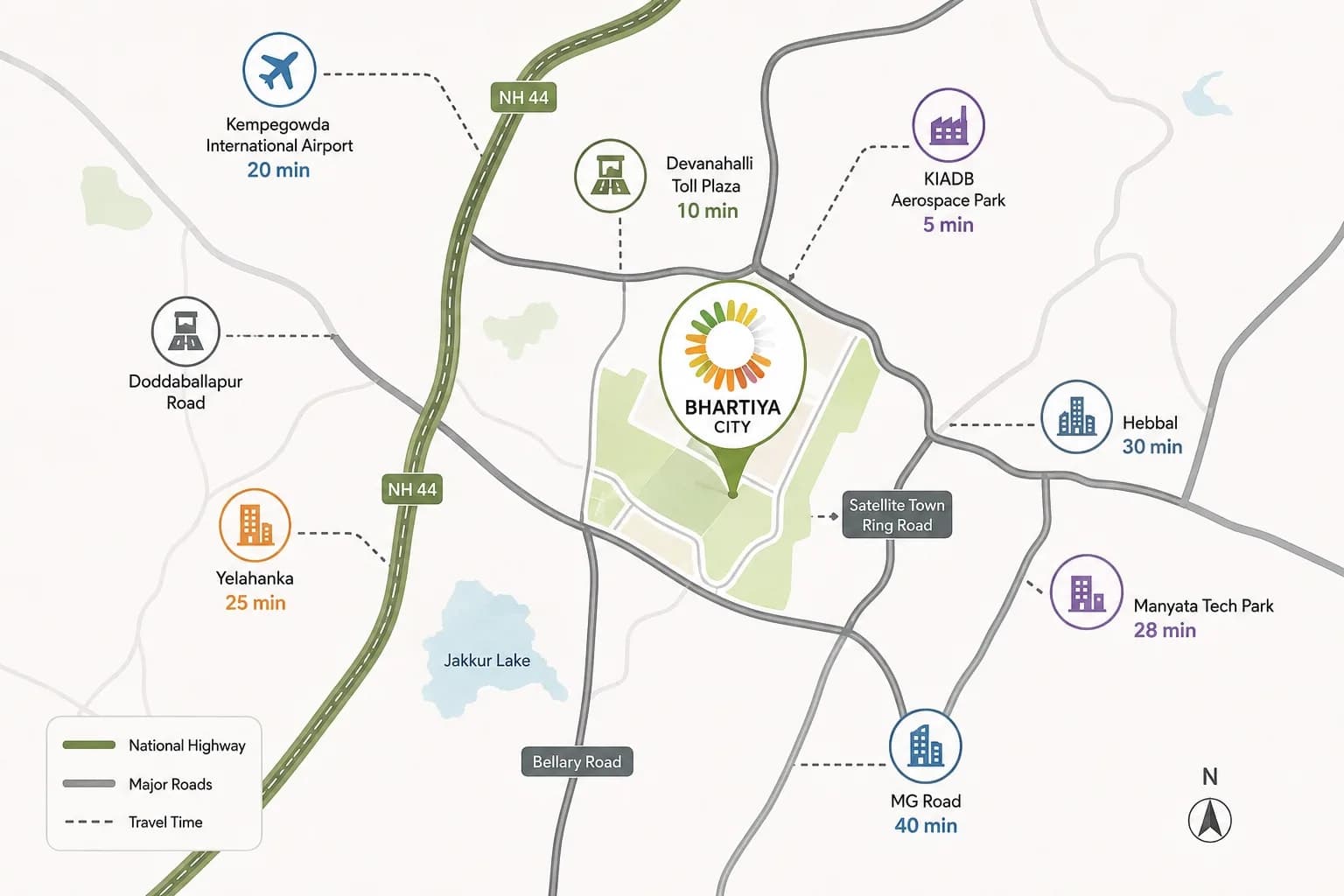Bhartiya City KIADB Location Map: Landmarks, Roads and Travel Times